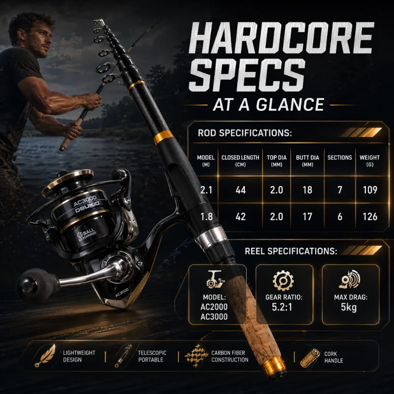 Zestaw wędkarski DEUKIO Spinni – Fishing Rod Spinning recenzja i cena