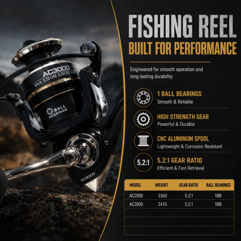 Zestaw wędkarski DEUKIO Spinni – Fishing Rod Spinning recenzja i cena