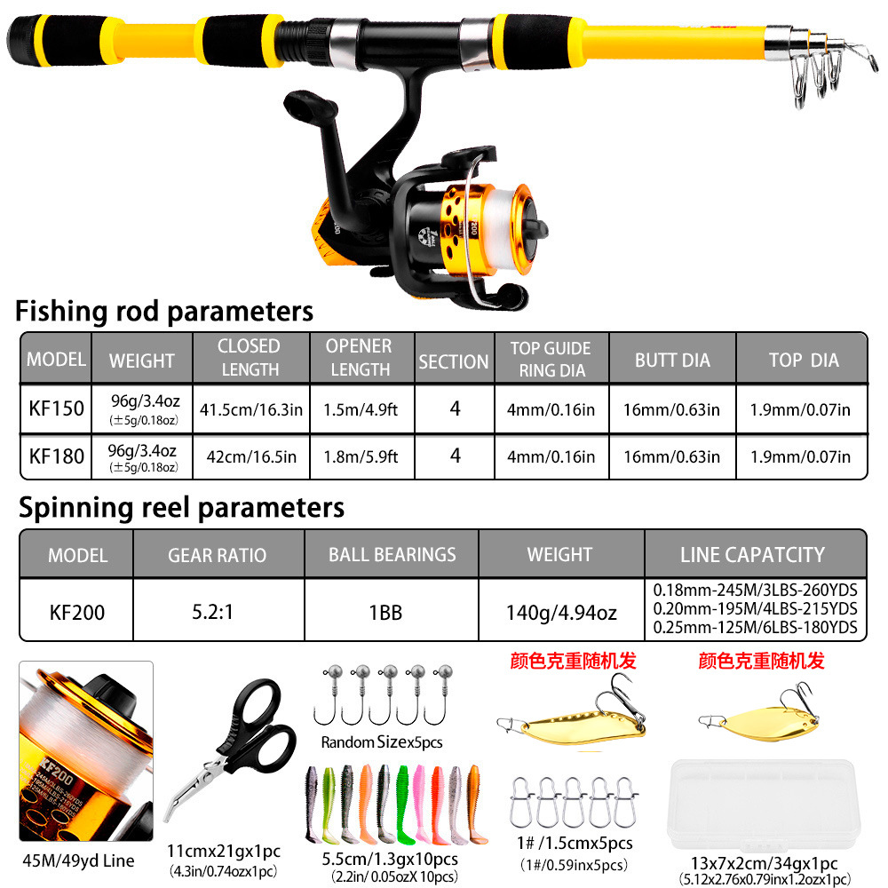 Zestaw wędek z włókna szklaneg – Fishing Rod Surf recenzja i cena